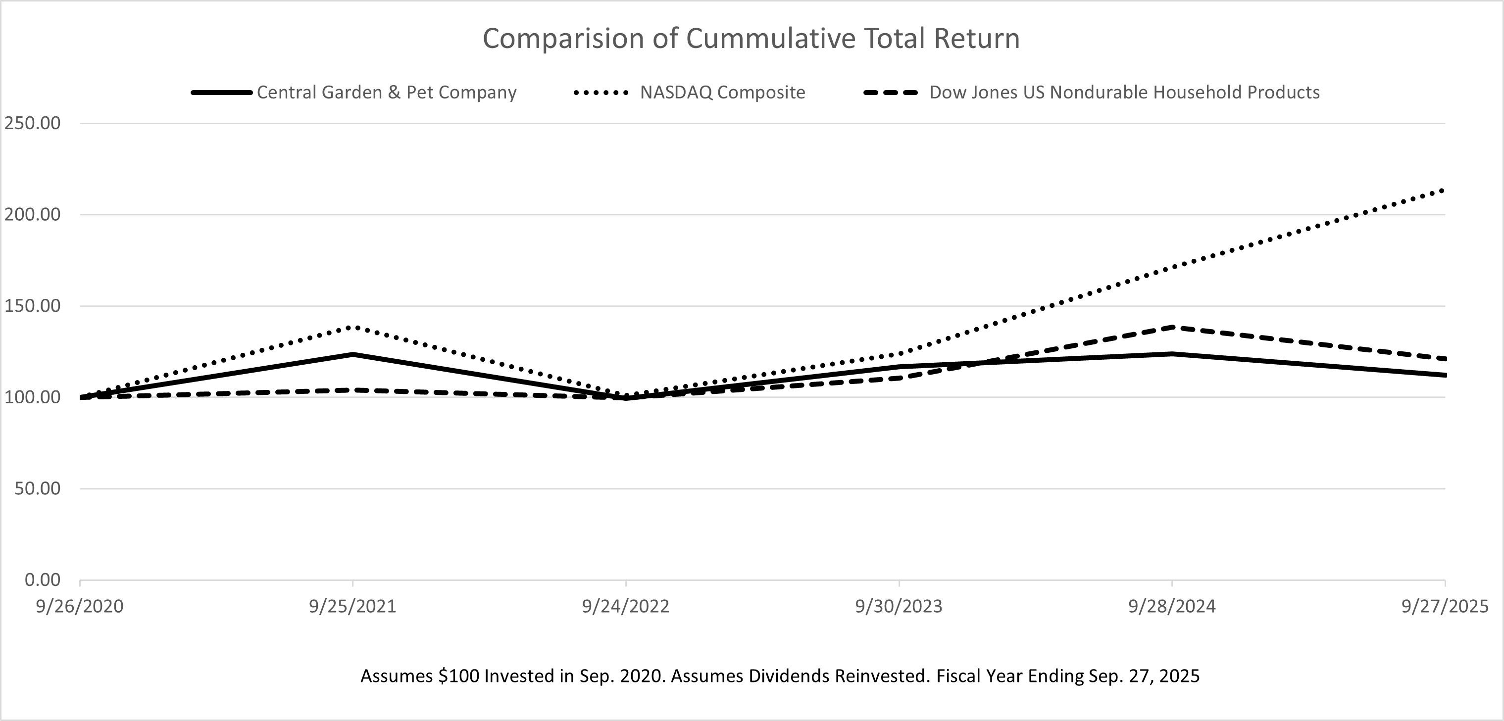 2025 1028 TRA 10K.jpg
